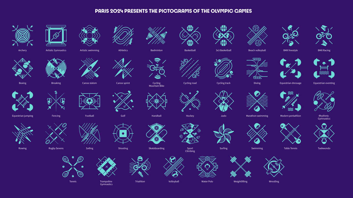 Paris 2024 Pictograms