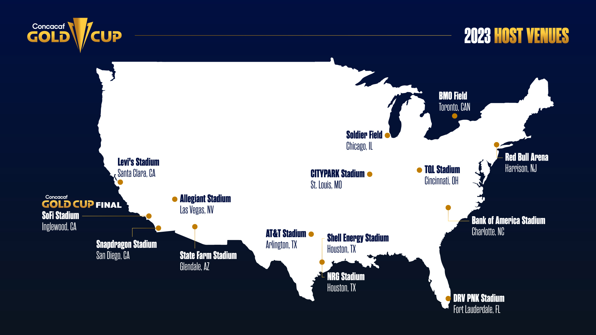 Concacaf Gold Cup